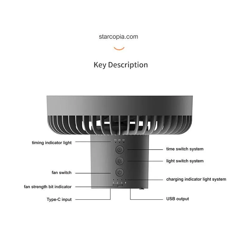 Fabufabu Camping fan with LED Lantern