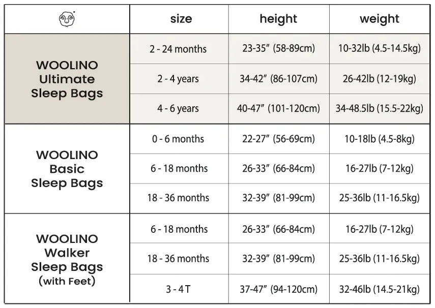 >Woolino Merino Wool 4 Season BIG KID Sleep Bag ULTIMATE 4-6 Years [Multi-Color]