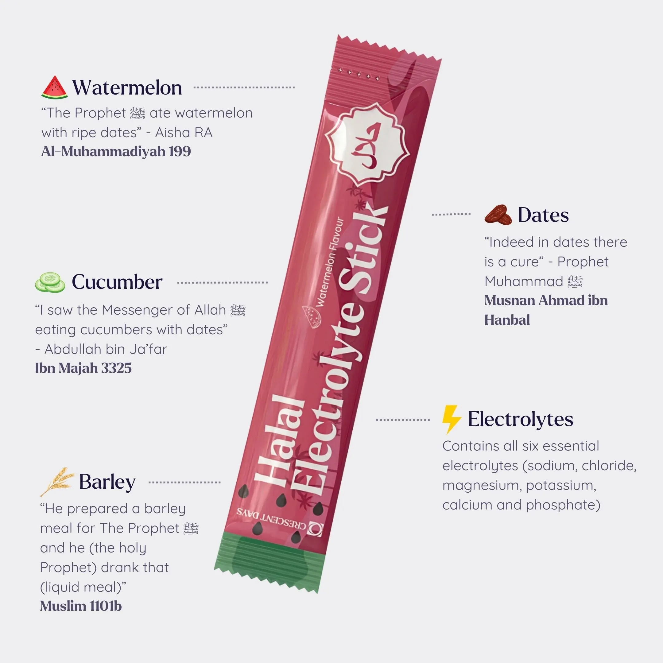 Halal Electrolyte Sticks